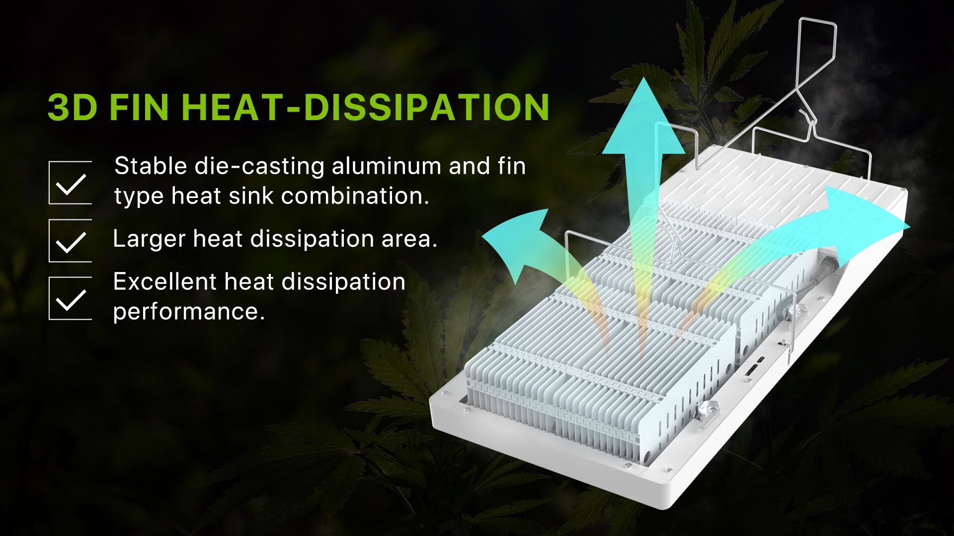 Why Does the LED Grow Lights Need to Dissipate Heat?