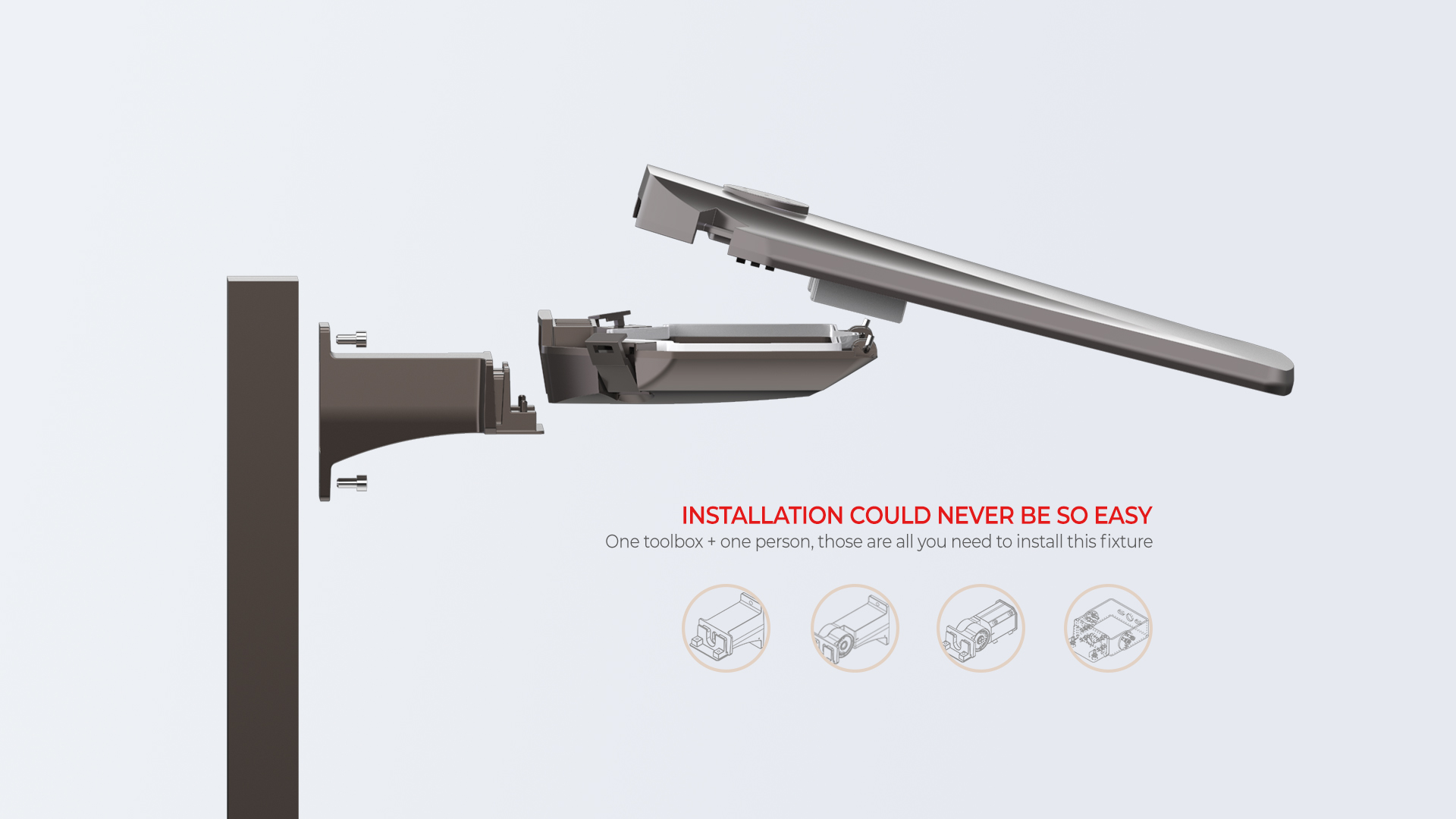 INMETRO Certification Requirements for Brazil